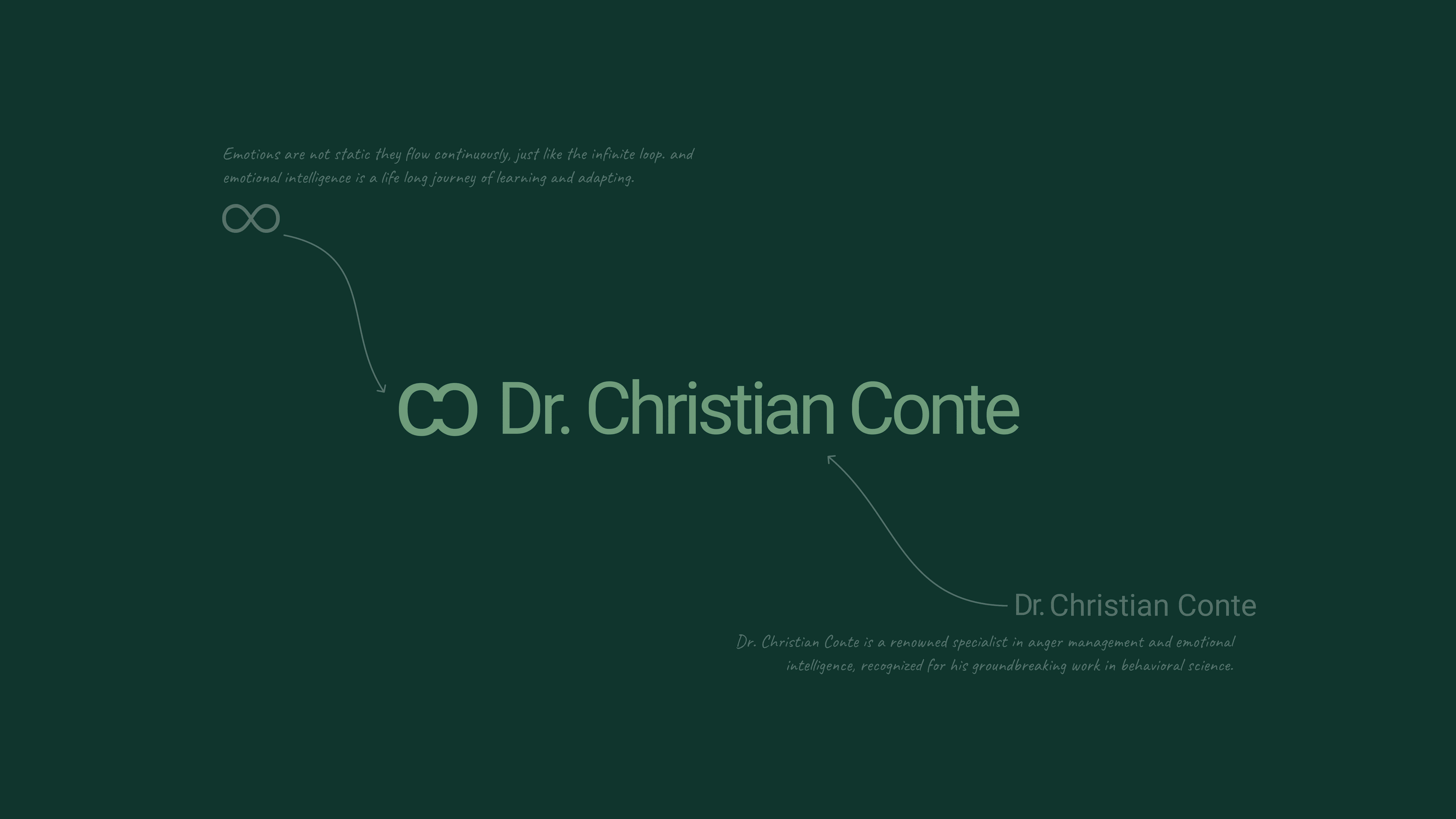 Contained image